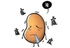 严重肾精亏虚最明显的症状是什么？严重的肾精亏损几年能好？