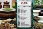 清肺止咳，中成药清肺抑火丸的4个功效与作用，使用说明书一览