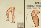 中医治疗腺肌症的最佳治疗方法