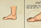 中医降糖调理方法