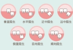 智齿发炎不吃药能好吗