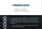 骨折康复新选择：可降解镁合金，免去二次手术之苦