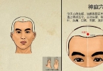 太瘦了中医能调理好吗