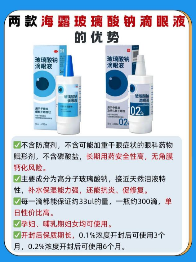 使用玻璃酸钠滴眼液怎么挑选适合的浓度？