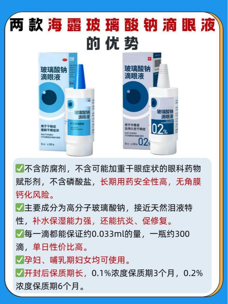 不同品牌的玻璃酸钠滴眼液都有哪些区别？