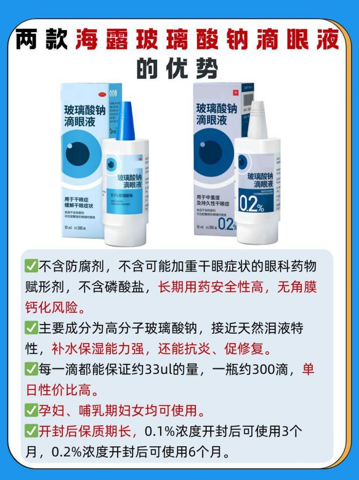 哪款玻璃酸钠滴眼液保湿性高？