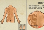 中医治疗疱疹样皮炎的效果好不好
