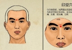 中医治疗脂溢性皮炎效果怎么样