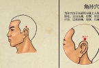 中医说哮喘的病根在哪里