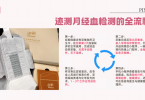 医生科普：月经是排毒还是流自己的血？
