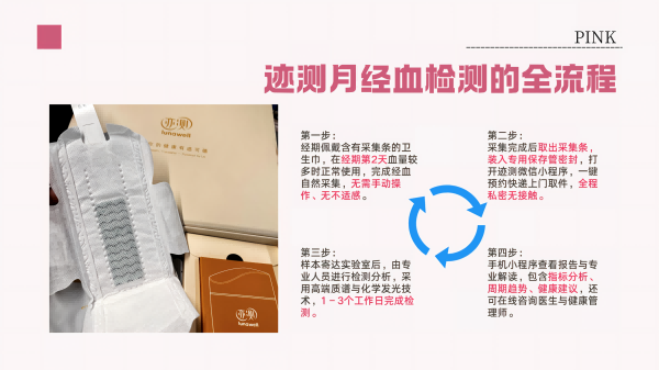 月经期间可以做卵巢功能检查吗？女性必看！