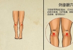 中医怎么治蛇缠腰