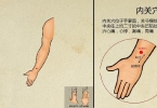 缓解胃气上逆神奇的穴位在哪里