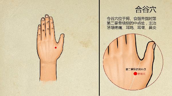人体滋阴的穴位有哪些