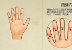眼部穴位的功效
