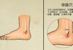 穴位注射治疗腰间盘突出吗