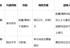 得了甲流吃什么药？甲流用药的3个关键问题