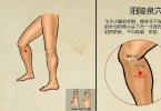 精神分裂症可以按压哪个穴位