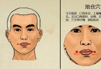 治疗肠炎按哪个穴位